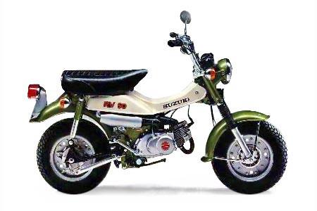 SUZUKI RV50 SERVICE REPAIR MANUAL 1976 1977 DOWNLOAD!!!