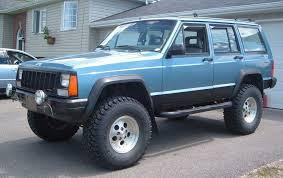 1988 Jeep Cherokee XJ Service Repair Workshop Manual Download