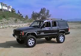 1993 Jeep Cherokee XJ Service Repair Workshop Manual Download