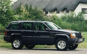 1994 Jeep Grand Cherokee Service Repair Factory Manual INSTANT DOWNLOAD