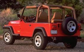 1995 Jeep Cherokee, Jeep Wrangle Service Repair Factory Manual INSTANT DOWNLOAD - Best Manuals