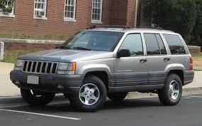 1995 Jeep Grand Cherokee ZJ Service Repair Workshop Manual Download