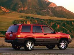 1996 Jeep Grand Cherokee Service Repair Manual INSTANT DOWNLOAD - Best Manuals