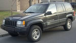 1996 Jeep Grand Cherokee Service Repair Workshop Manual Download