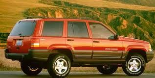 1998 Jeep Grand Cherokee Service Repair Workshop Manual Download