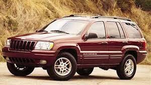 1999-2008 Jeep Grand Cherokee Service Repair Manual Pack