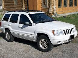 1999 Jeep Grand Cherokee Service Repair Manual INSTANT DOWNLOAD - Best Manuals