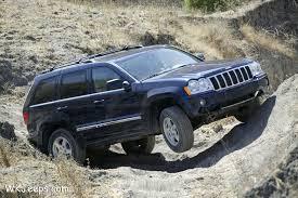 2000 JEEP GRAND CHEROKEE WJ + DIESEL WORKSHOP SERVICE REPAIR