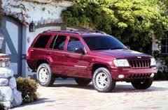 2000 Jeep Grand Cherokee Service Repair Manual INSTANT DOWNLOAD - Best Manuals