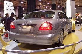 2002 Infiniti Q45 Service Repair Factory Manual INSTANT DOWNLOAD - Best Manuals