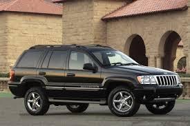 2002 Jeep Grand Cherokee Service Repair Workshop Manual INSTANT DOWNLOAD - Best Manuals