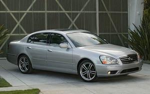 2004 Infiniti Q45 Service Repair Manual INSTANT DOWNLOAD - Best Manuals