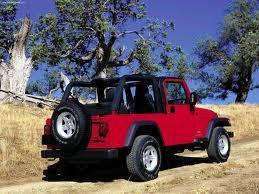 2004 Jeep Wrangler Service Repair Manual INSTANT DOWNLOAD - Best Manuals