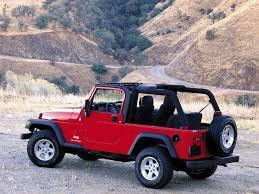 2004 Jeep Wrangler Service Repair Workshop Manual INSTANT DOWNLOAD - Best Manuals