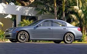 2005 Infiniti G35 Sedan Service Repair Manual INSTANT DOWNLOAD - Best Manuals