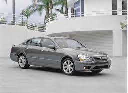 2005 Infiniti Q45 Service Repair Manual INSTANT DOWNLOAD - Best Manuals