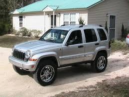 2005 Jeep Liberty KJ Service Repair Workshop Manual Download