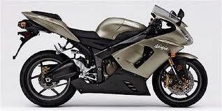 2005 Kawasaki VN2000-A1 Service Repair Manual INSTANT DOWNLOAD - Best Manuals