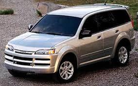 Complete 2002 Isuzu Axiom UPR/S SUV Workshop Repair Service Manual