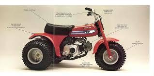 HONDA ATC70 SERVICE REPAIR MANUAL 1973 1974 1975 1976 1977 1978 1979 1980 1981 1982 1983 1984 1985 DOWNLOAD!!!