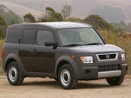 HONDA ELEMENT 2003  2006 COMPLETE WORKSHOP SERVICE MANUAL