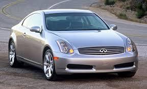 HONDA G35 HORIZONTAL SHAFT ENGINE REPAIR MANUAL DOWNLOAD