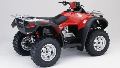 Honda Rincon TRX650 2003-2005 Service Repair Manual Download - Best Manuals