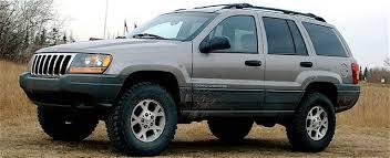 Jeep Grand Cherokee WJ 2000 Repair Service Manual PDF