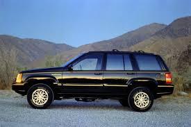 Jeep Grand Cherokee ZJ 1993-1998 Repair Service Manual PDF