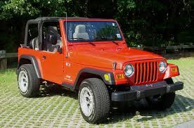 Jeep Wrangler TJ Service & Repair Manual 2000-2001 (2,000+ pages, Searchable, Printable PDF)