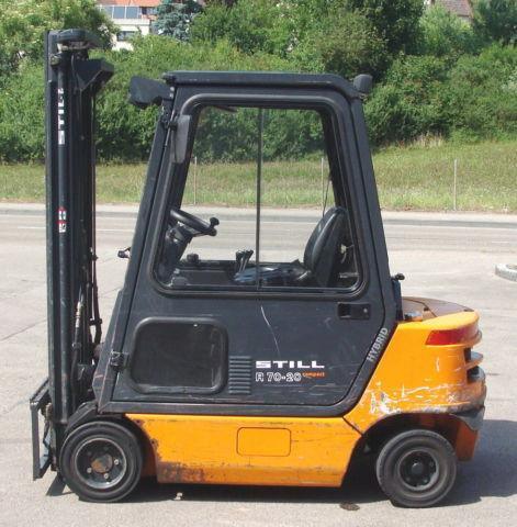 Still Forklift R70-15, R70-16 Series Service Repair Workshop Manual DOWNLOAD - Best Manuals