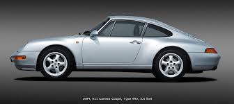 1993-1998 Porsche 911 Carrera Workshop Service Manual Repair