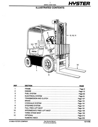 Hyster Challenger H30H, H40H, H50H, H60H (D003) Forklifts Parts Manual