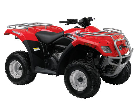 2004 BOMBARDIER RALLY 200 ATV WORKSHOP SERVICE REPAIR MANUAL