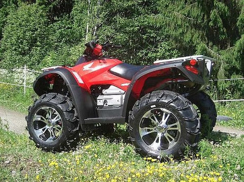 2006-2011 Honda TRX680FA / TRX680FGA ATV Service Repair Manual