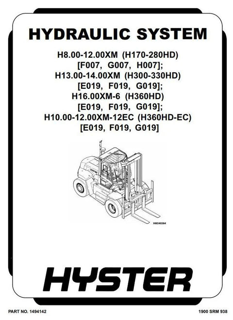 Hyster H10XM-12EC, H12XM-12EC, H13XM-6, H14XM-6 H16XM-6 Forklift Truck G019 Series Service Repair Manual
