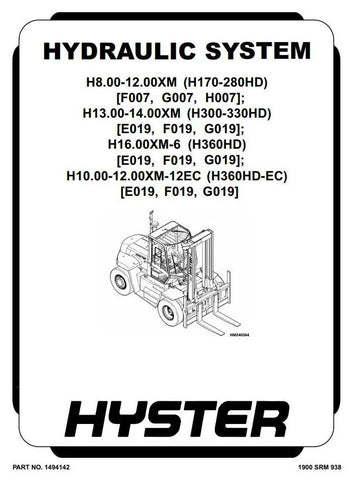 Hyster H10XM-12EC, H12XM-12EC, H13XM-6, H14XM-6 H16XM-6 Forklift Truck G019 Series Service Repair Manual