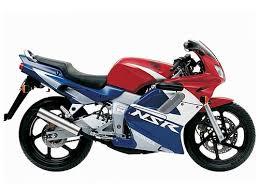 1988-1994 Honda NSR125 Motorcycle Repair Manual PDF Download