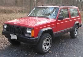 1988 Jeep Cherokee Service Repair Manual INSTANT DOWNLOAD - Best Manuals