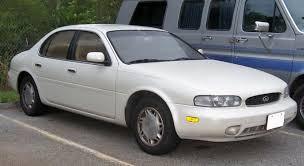 1991 Infiniti G20 Factory Service Repair Manual INSTANT DOWNLOAD - Best Manuals