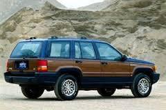 1993 Jeep Grand Cherokee Service Repair Factory Manual INSTANT DOWNLOAD - Best Manuals