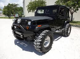 1994 Jeep Cherokee, Jeep Wrangle Service Repair Factory Manual INSTANT DOWNLOAD - Best Manuals