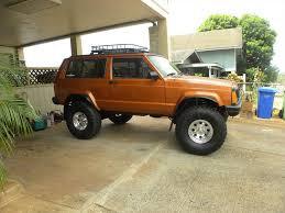 1994 Jeep Cherokee XJ Service Repair Workshop Manual Download