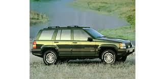 1995 Jeep Grand Cherokee Service Repair Factory Manual INSTANT DOWNLOAD - Best Manuals