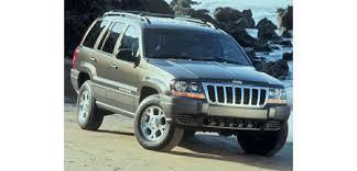 1999 Jeep Cherokee Service Repair Manual INSTANT DOWNLOAD - Best Manuals
