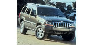 1999 Jeep Cherokee Service Repair Manual INSTANT DOWNLOAD - Best Manuals