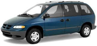 2000 Dodge Caravan Service Repair Factory Manual INSTANT DOWNLOAD - Best Manuals
