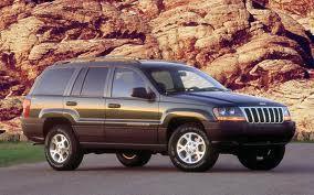 2000 Jeep Cherokee Service Repair Factory Manual INSTANT DOWNLOAD - Best Manuals