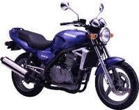 2001-2005 Kawasaki ER-5 ER500 Service Repair Manual INSTANT DOWNLOAD
