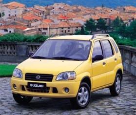 SUZUKI IGNIS 2000-2004 RM413 USER MANUAL